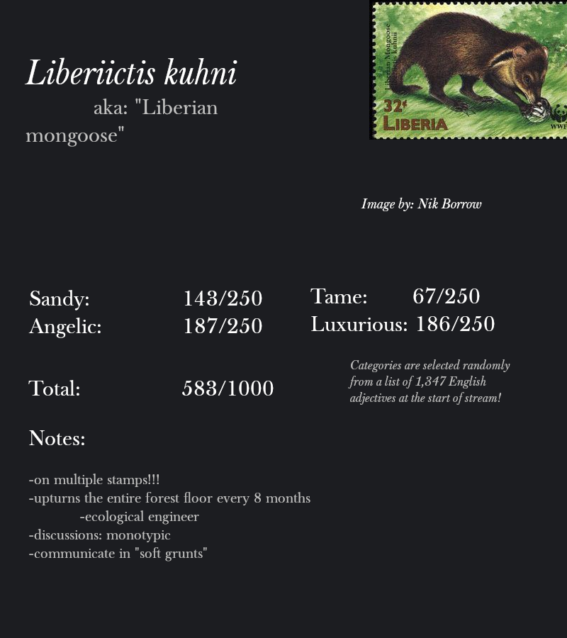 Liberiictis kuhni